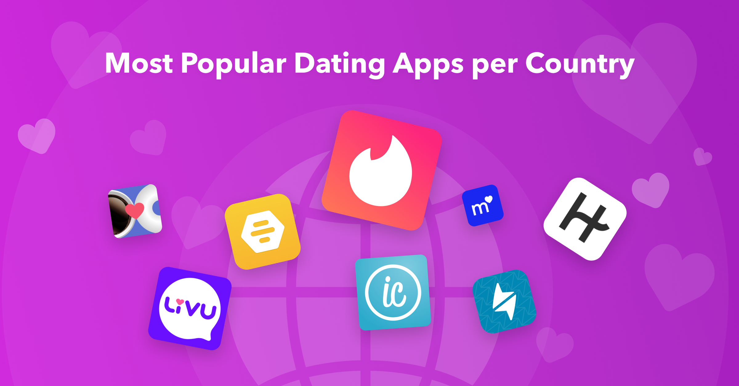 Most popular dating app